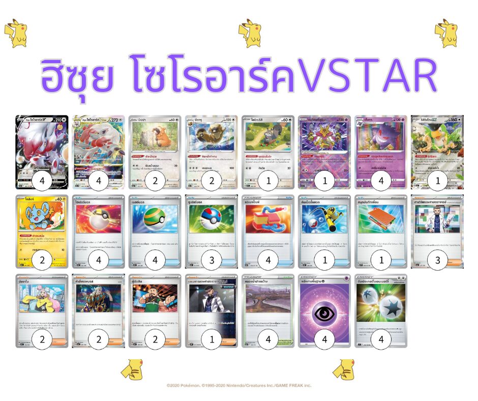 เด็คโปเกมอน,จัดเด็คโปเกมอน,ฮิซุย โซโรอาร์คVSTAR